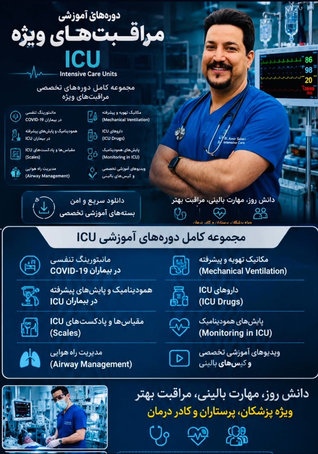 ICU Course